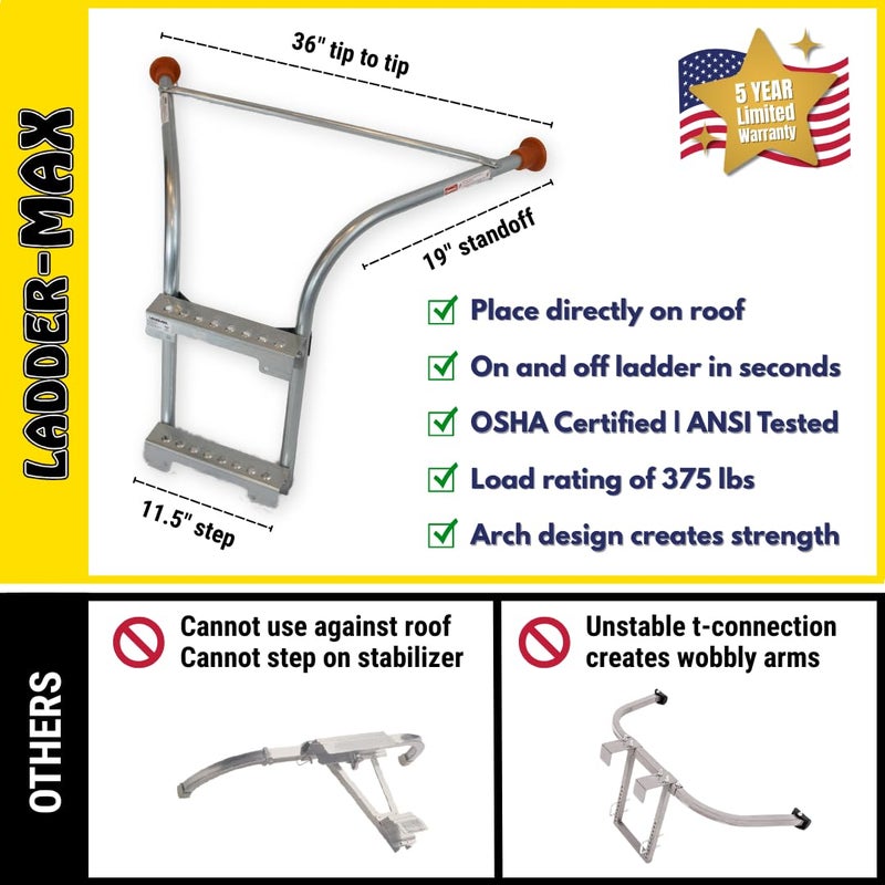 Ladder-Max Ladder Stabilizer, American Made Heavy Duty Standoff Fits Most Ladders, Secure Roof and Wall Extension Accessory, Gutter Protection Tool, 25 Years Proven Safety, 5 Year Limited Warranty - Image 5